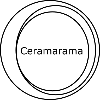 Ceramarama